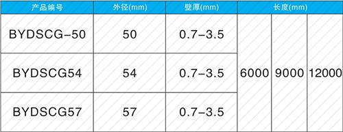 江苏螺旋式声测管现货规格尺寸